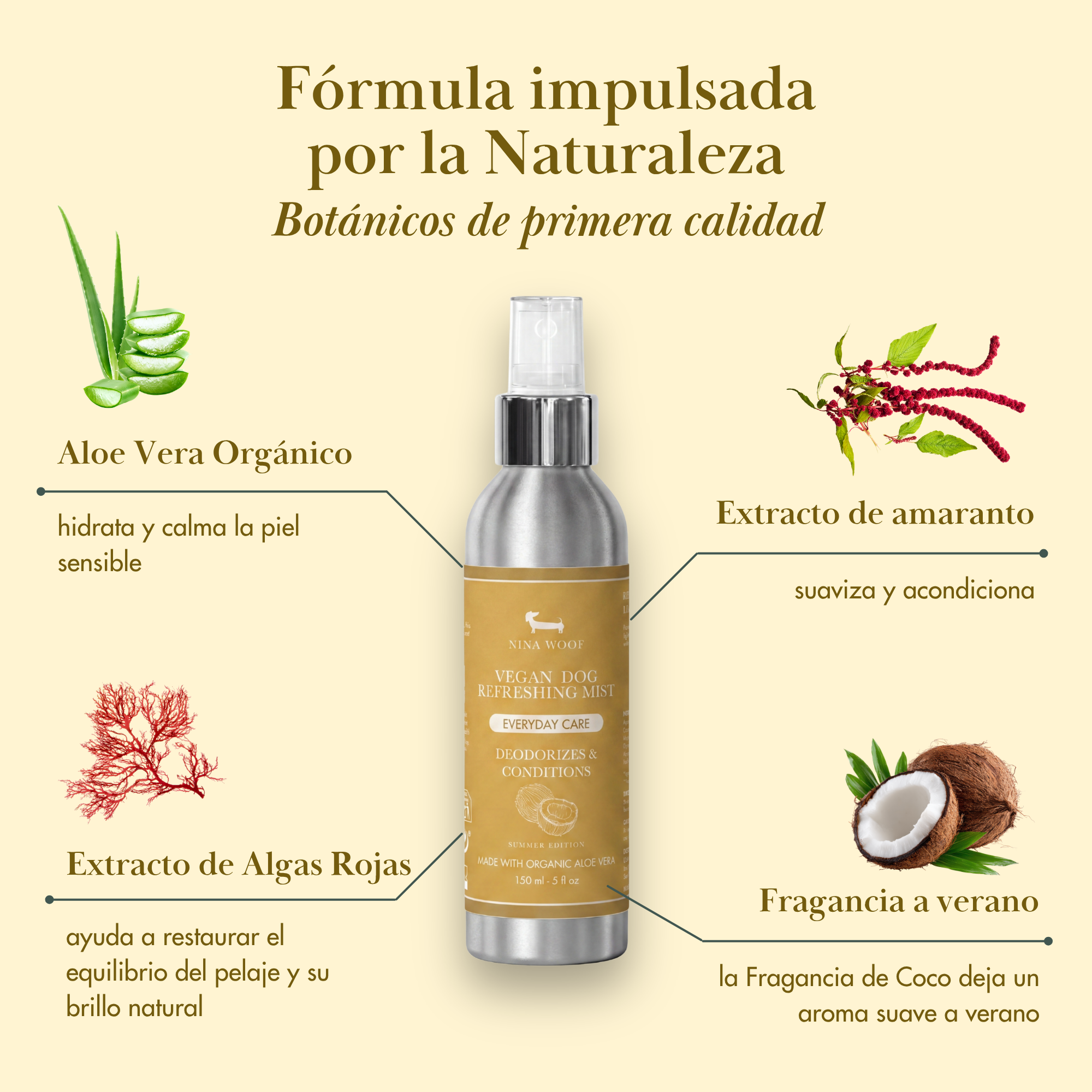 Deodorizing Spray